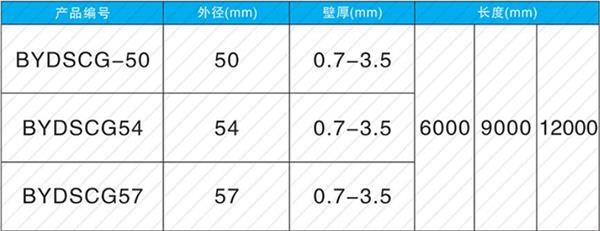 湖南套筒式声测管加工产品规格尺寸